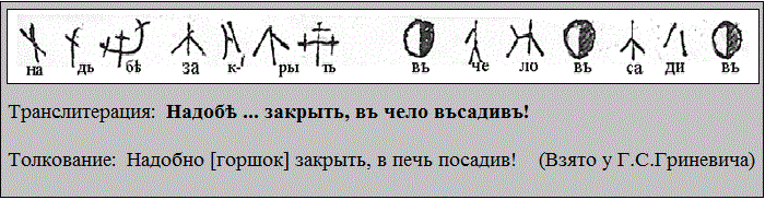 Прорисовка, расшифровка и толкование  
Святорусской надписи на горшке из Рязанской области