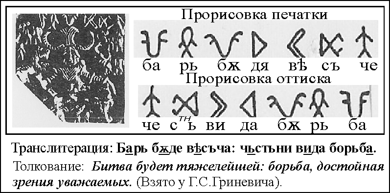 Изображение, прорисовка, расшифровка и 
толкование Протоиндийской Святорусской надписи на печатке и на оттиске